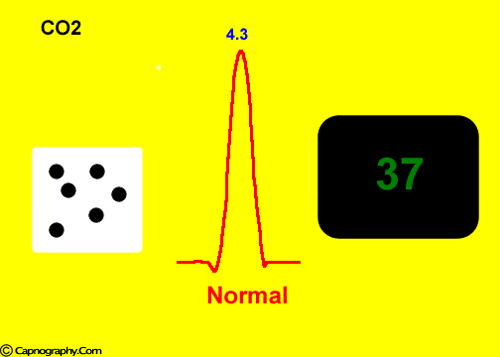 Oxygen has collision broadening affect Oxygen has collision broadening affect