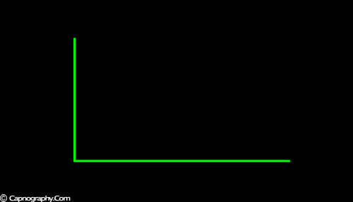 alveolar dead space and arterial to end tidal CO2 alveolar dead space and arterial to end tidal CO2